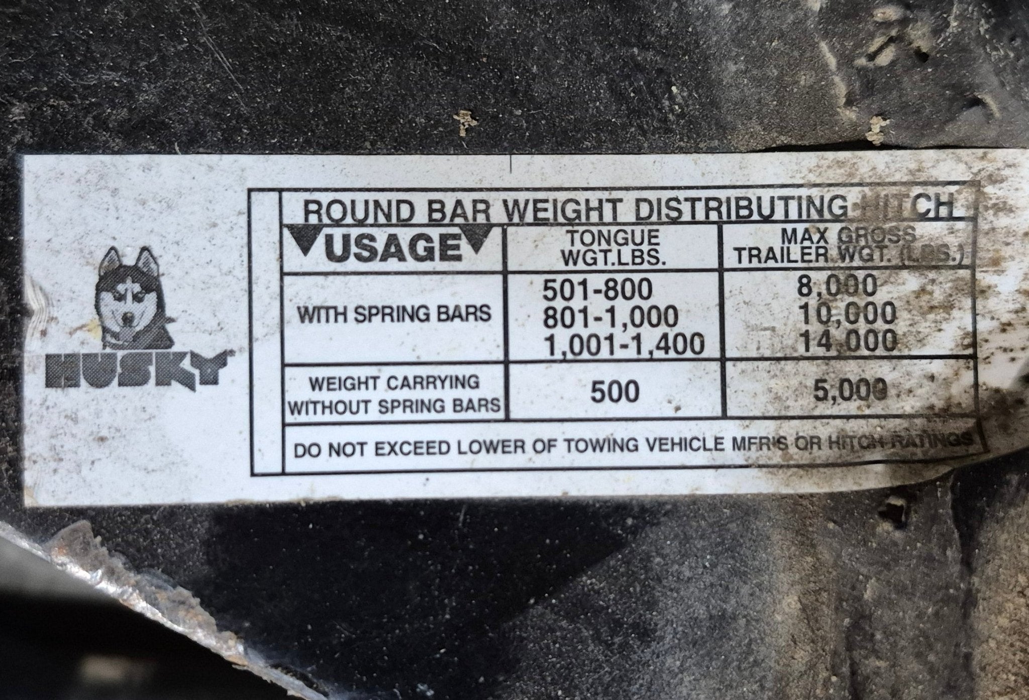 Used Weight Distribution Hitch System